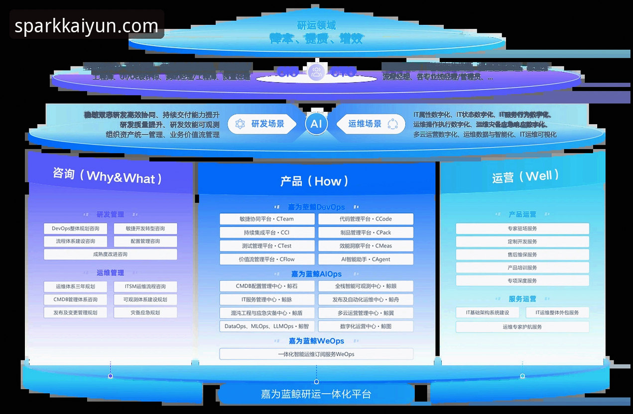 kaiyun官网平台2026新版深度评测：功能升级与用户体验全面分析