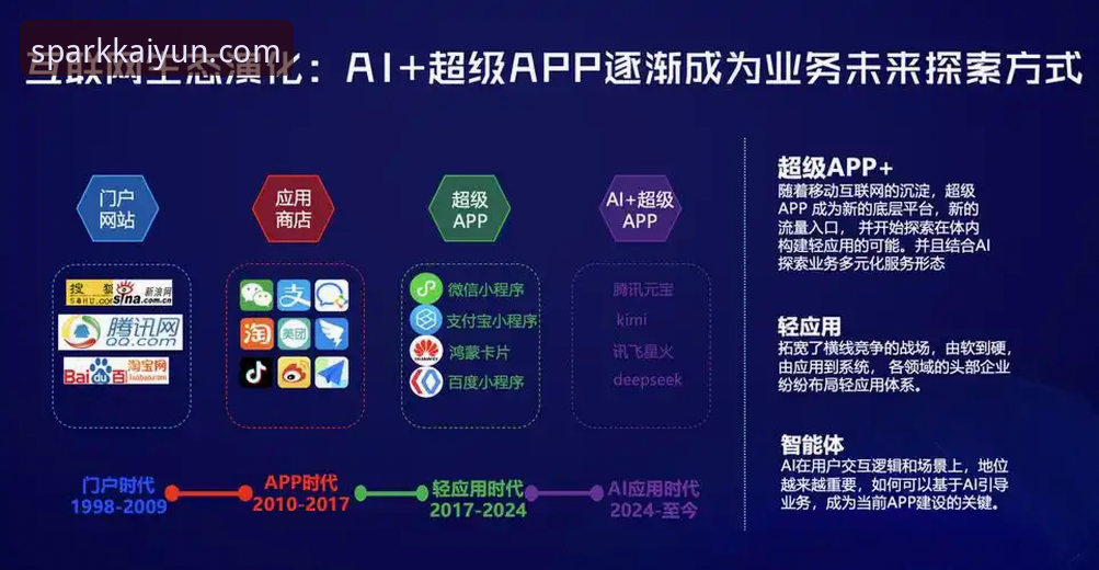 开云体育app官网2026新版详解：功能升级与用户体验深度分析