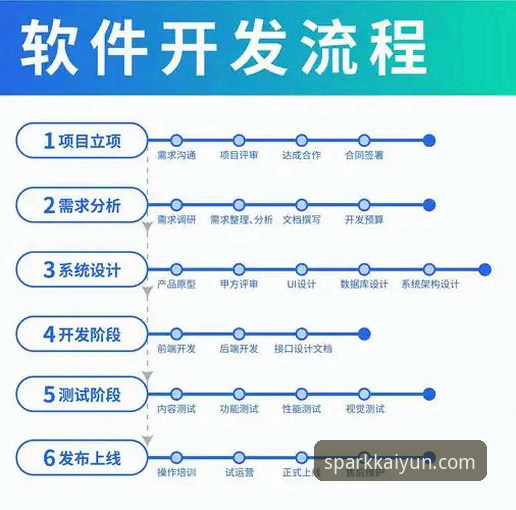 如何完成开云登录教程？从官方入口到App下载的全流程解析
